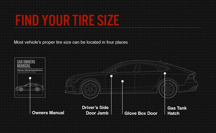 Find Your Tire Size Information Image