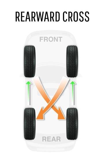 Truck Tire Chart