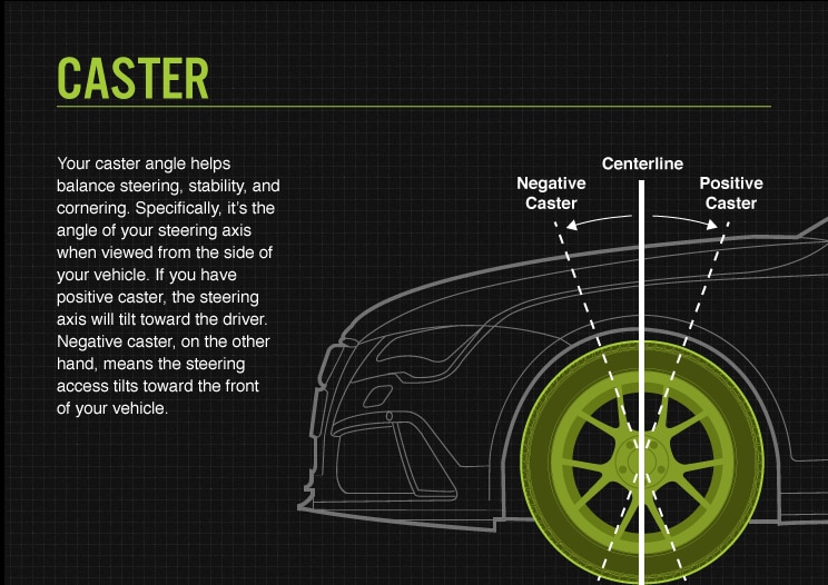 Caster tire alignment