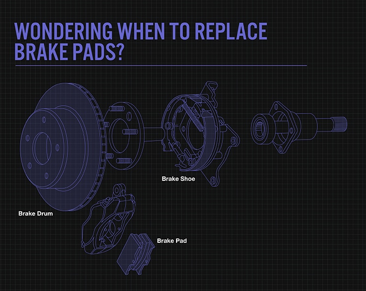 Brake Wear Chart