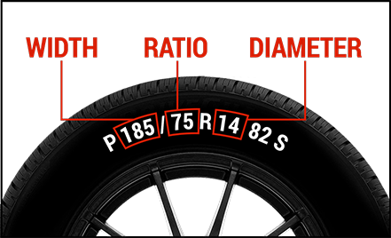 Firestone Tire Inflation Chart