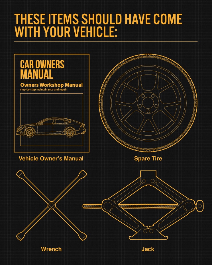 Changing Tire Information Image