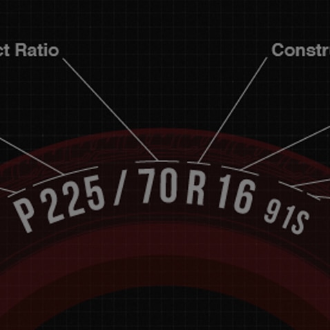Tire Speed Rating Image